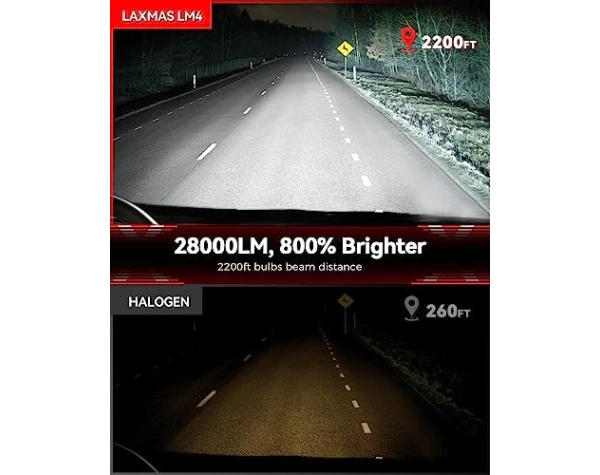 G9 Canbus LED Headlight Bulbs Dual Hi/Lo Beam, 28000LM 110W 800% Brighter Light Bulbs for Car, HB5 Halogen Replacement Bulbs, 6500K Cool White IP68 Waterproof, Pack of 2 Automotive - Image 5