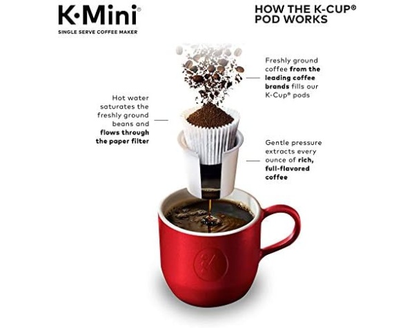 Keurig K-Mini Single Serve K-Cup Pod Coffee Maker, Dusty Rose, 6 to 12 oz. Brew Sizes Home & Kitchen - Image 10