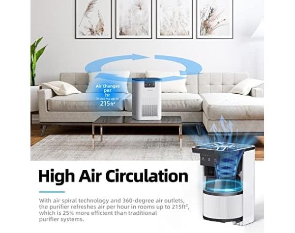 AROEVE Air Purifiers for Bedroom Air Purifier With Aromatherapy Function For Pet Smoke Pollen Dander Hair Smell 20dB Air Cleaner For Bedroom Office Living Room Kitchen, MK06- White  Home & Kitchen - Image 5