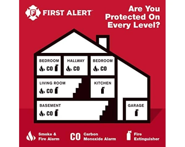 First Alert HOME1 Rechargeable Standard Home Fire Extinguisher UL Rated 1-A10-BC, Red - - Image 6