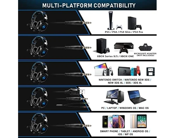 GIZORI Surround Sound Gaming Headset with Microphone, Gaming Headphones for PS4 PS5 Xbox One PC with LED Lights, PlayStation Headset with Noise Reduction 7.1 Over-Ear and Wired 3.5mm Jack (Blue)  Video Games - Image 5