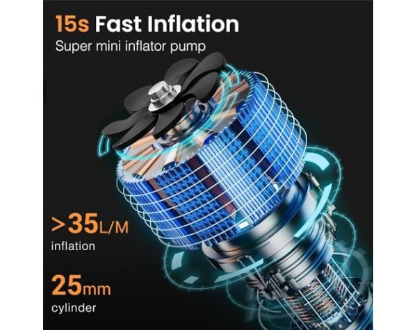 PECHAM Tire Inflator Portable Air Compressor,USB 5V 8000mAh Battery 150 PSI Cordless Tire Pump Electric Air Pump for Car Tires,Fits Car/Truck/Motorcycle/Balls/Bicycles  Automotive - Image 5